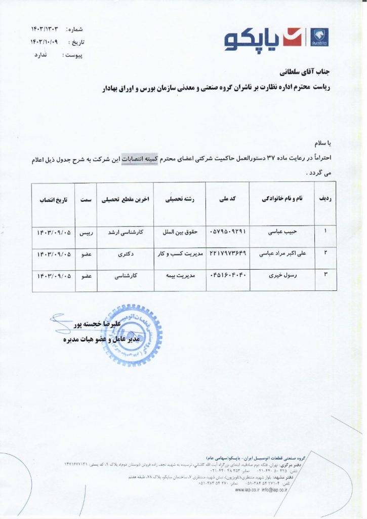 Appointments  Committee 1403